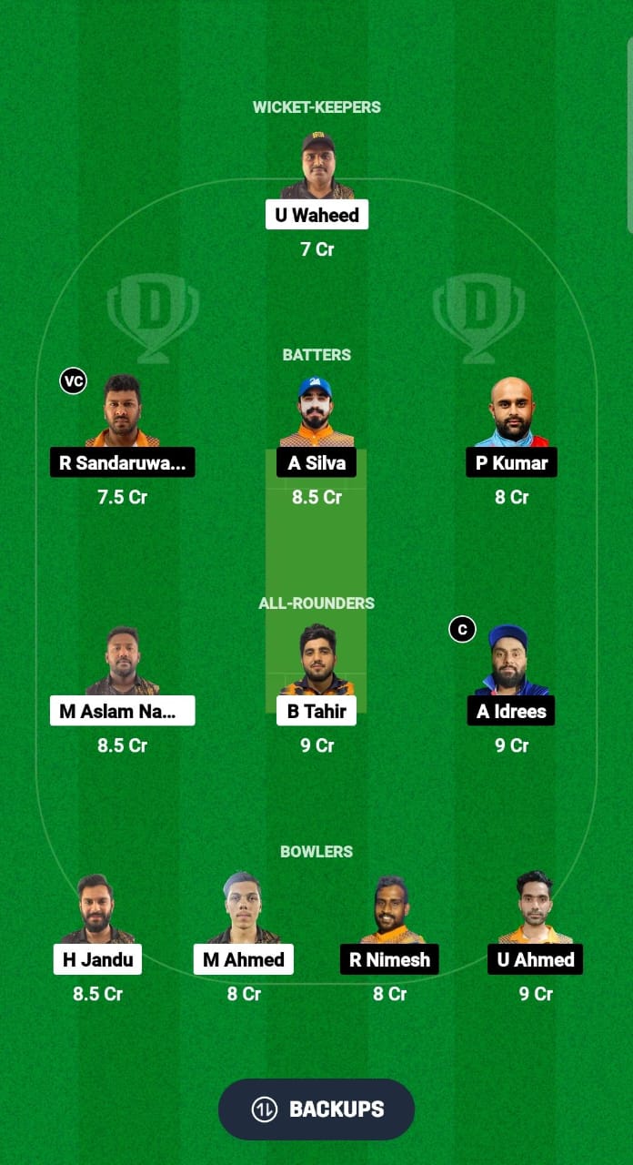 ALH vs KS Dream11 Prediction Fantasy Cricket Tips Dream11 Team KCC T20 Elite Championship 2024 