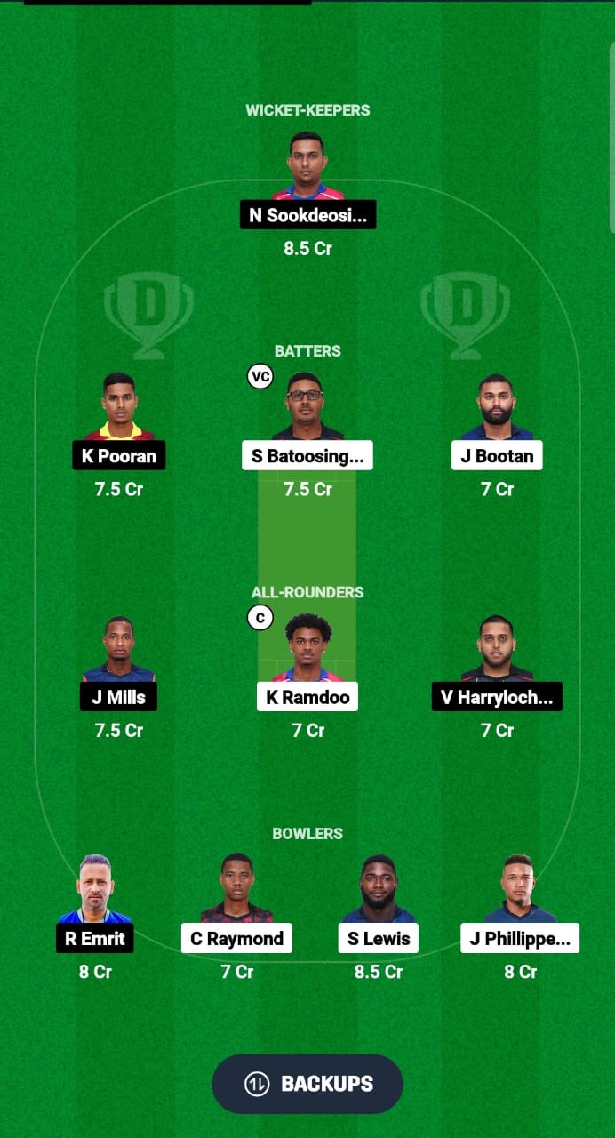 CCL vs BLD Dream11 Prediction Fantasy Cricket Tips Dream11 Team Trinidad T10 Blast 2024 