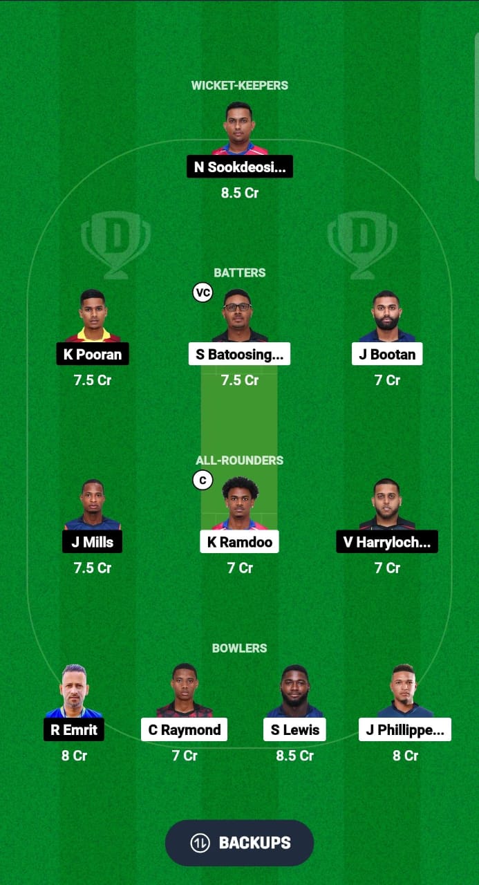 CCL vs BLD Dream11 Prediction Fantasy Cricket Tips Dream11 Team Trinidad T10 Blast 2024 