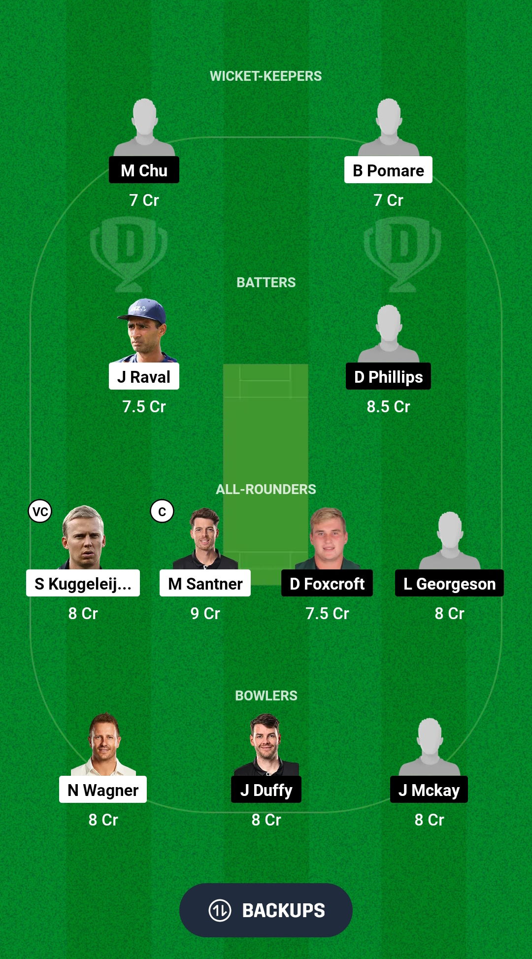 ND vs OV Dream11 Prediction Fantasy Cricket Tips Dream11 Team Plunket Shield 2024 