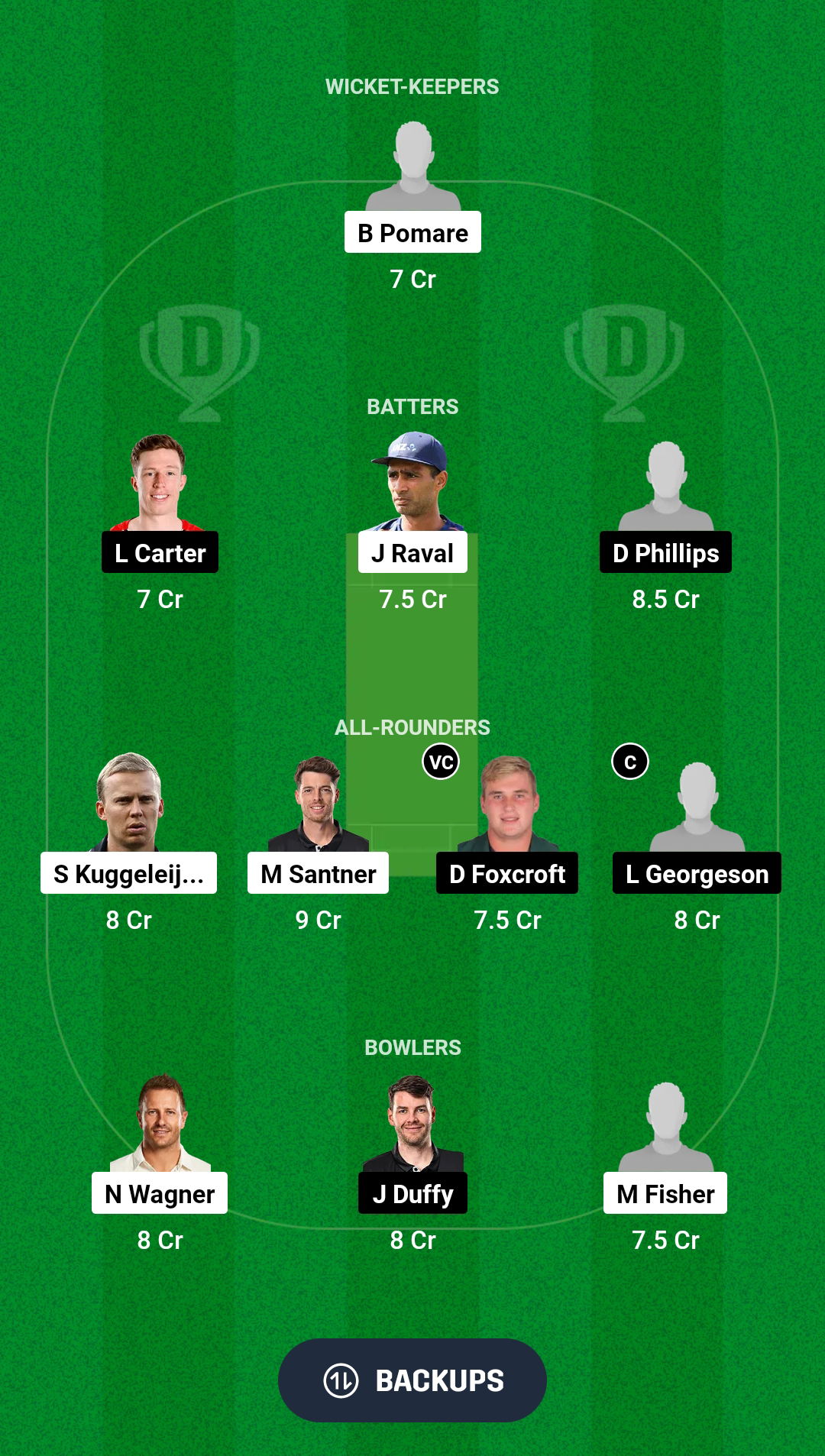 ND vs OV Dream11 Prediction Fantasy Cricket Tips Dream11 Team Plunket Shield 2024 