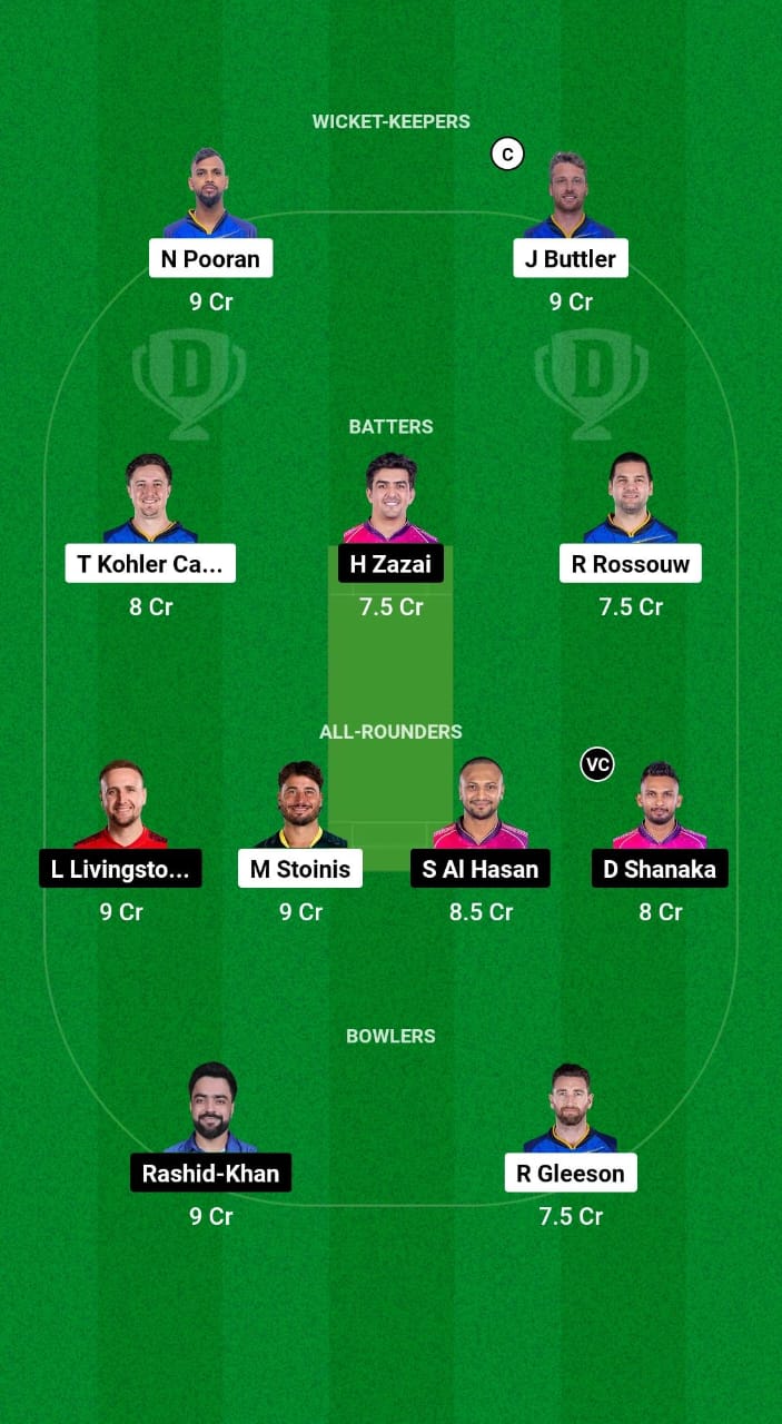 DG vs BT Dream11 Prediction Fantasy Cricket Tips Dream11 Team Abu Dhabi T10 2024 