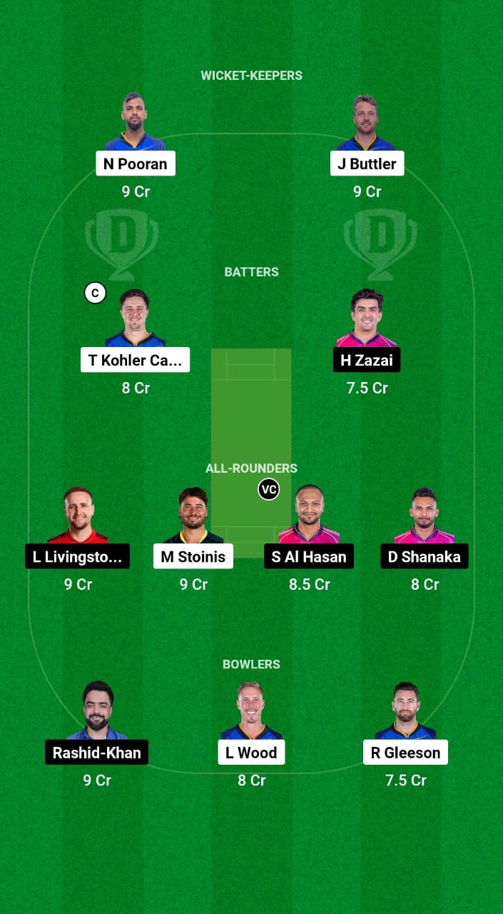 DG vs BT Dream11 Prediction Fantasy Cricket Tips Dream11 Team Abu Dhabi T10 2024 