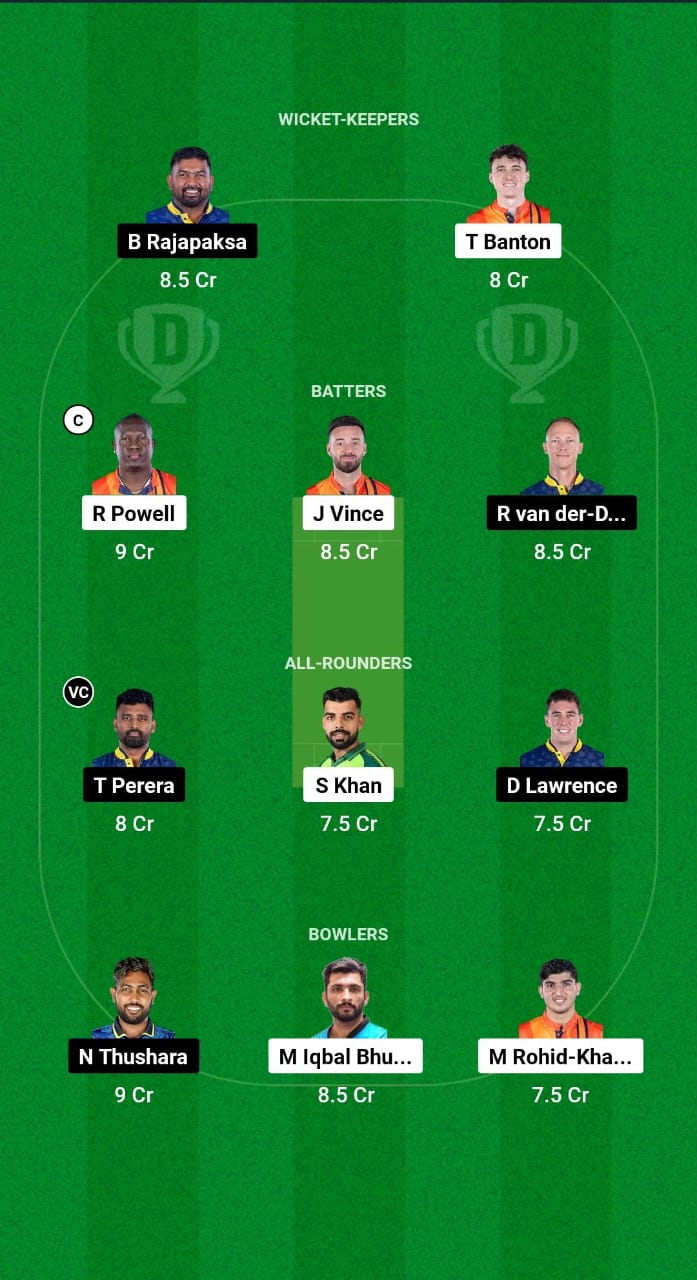 DB vs CBJ Dream11 Prediction Fantasy Cricket Tips Dream11 Team Abu Dhabi T10 2024 DB vs CBJ Dream11 Prediction Fantasy Cricket Tips Dream11 Team Abu Dhabi T10 2024 