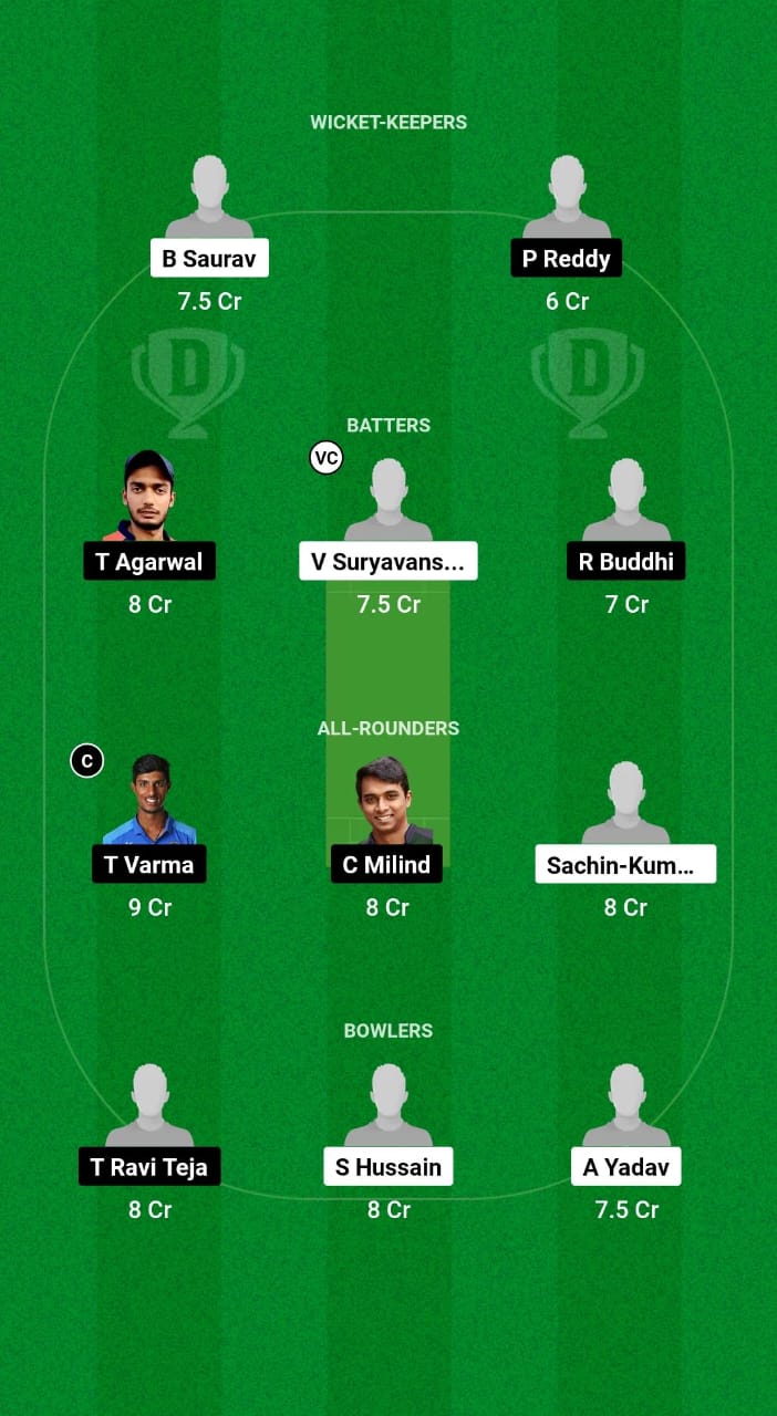 BIH vs HYD Dream11 Prediction Fantasy Cricket Tips Dream11 Team Indian Domestic T20 Trophy 2024 