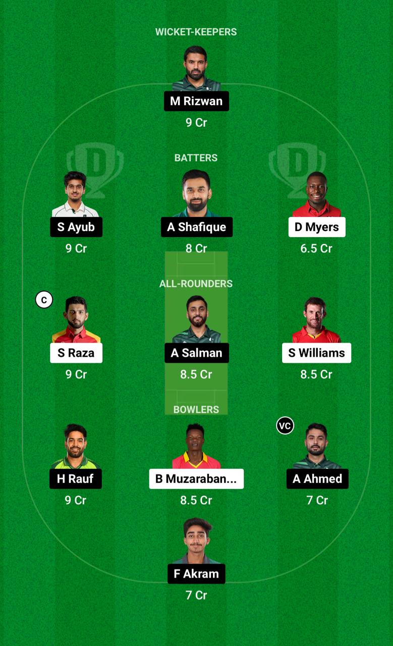 ZIM vs PAK Dream11 Prediction Fantasy Cricket Tips Dream11 Team Pakistan Tour of Zimbabwe 2024 