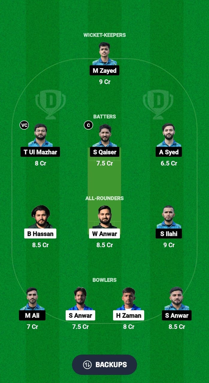 MGC vs RB Dream11 Prediction Fantasy Cricket Tips Dream11 Team ECS T10 Spain 2024 