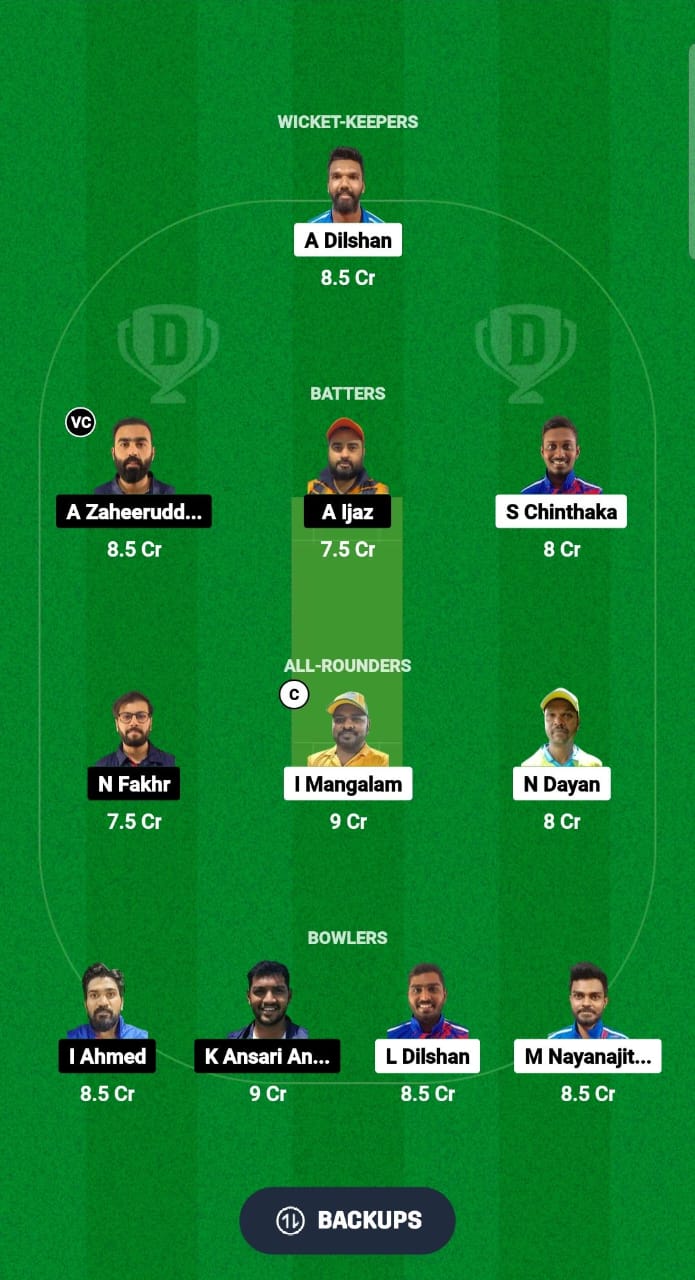 CECC vs STA Dream11 Prediction Fantasy Cricket Tips Dream11 Team KCC T20 Elite Championship 2024 