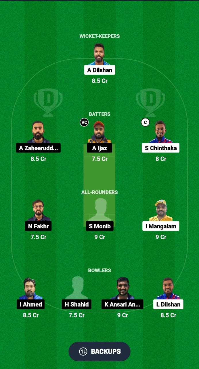 CECC vs STA Dream11 Prediction Fantasy Cricket Tips Dream11 Team KCC T20 Elite Championship 2024 