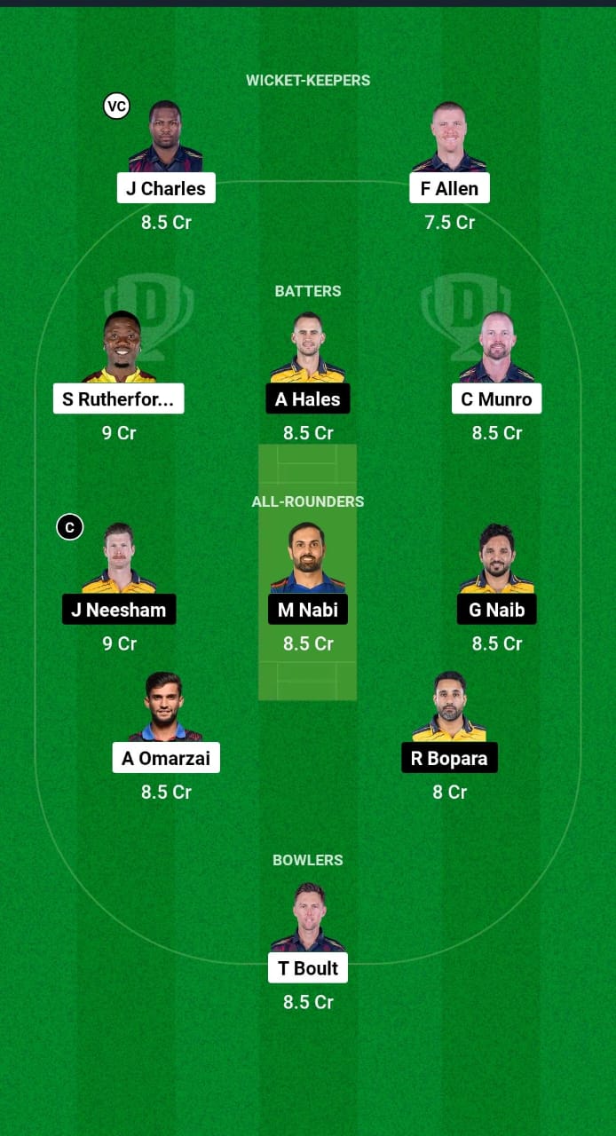 NW vs AB Dream11 Prediction Fantasy Cricket Tips Dream11 Team Abu Dhabi T10 2024 