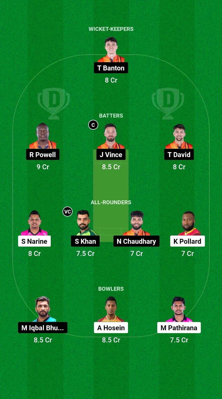 NYS vs DB Dream11 Prediction Fantasy Cricket Tips Dream11 Team Abu Dhabi T10 2024 