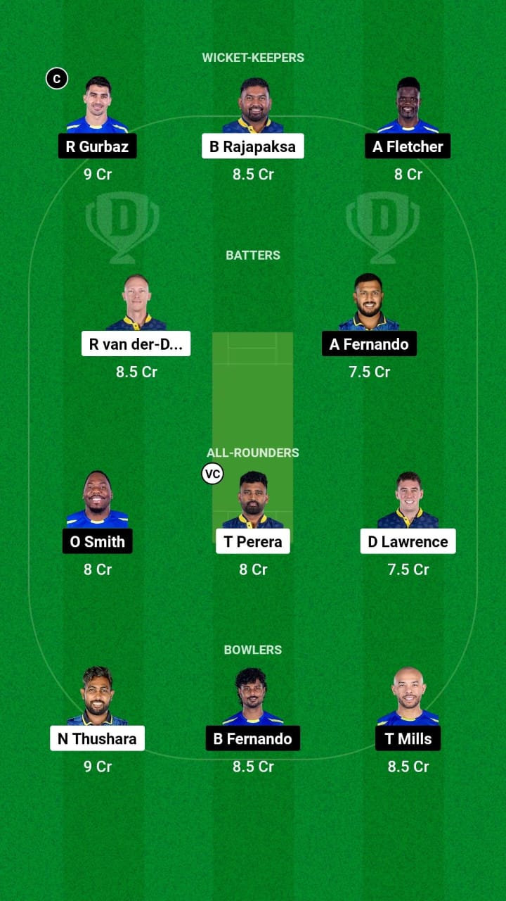 CBJ vs UPN Dream11 Prediction Fantasy Cricket Tips Dream11 Team Abu Dhabi T10 2024 