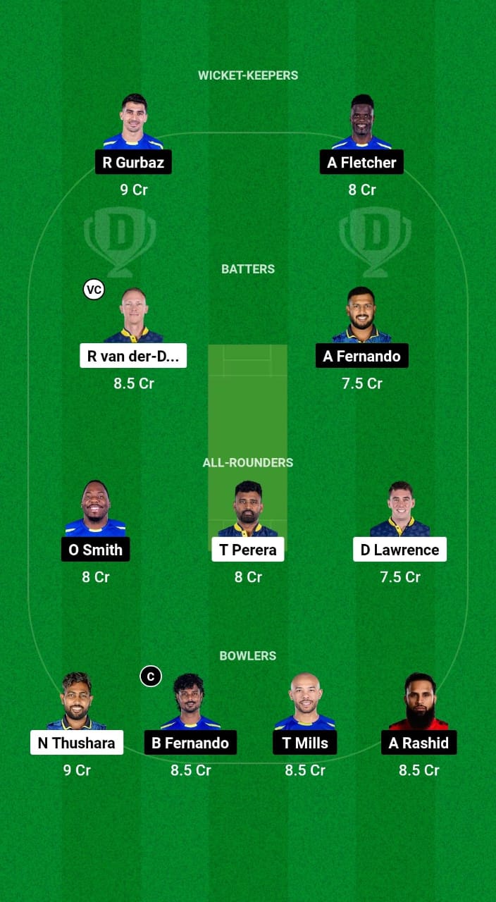 CBJ vs UPN Dream11 Prediction Fantasy Cricket Tips Dream11 Team Abu Dhabi T10 2024 