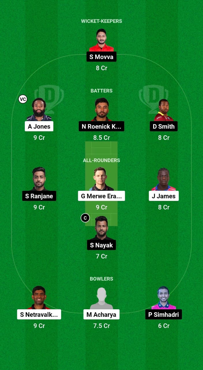 NJT vs MAV Dream11 Prediction Fantasy Cricket Tips Dream11 Team US Premier League T20 2024 