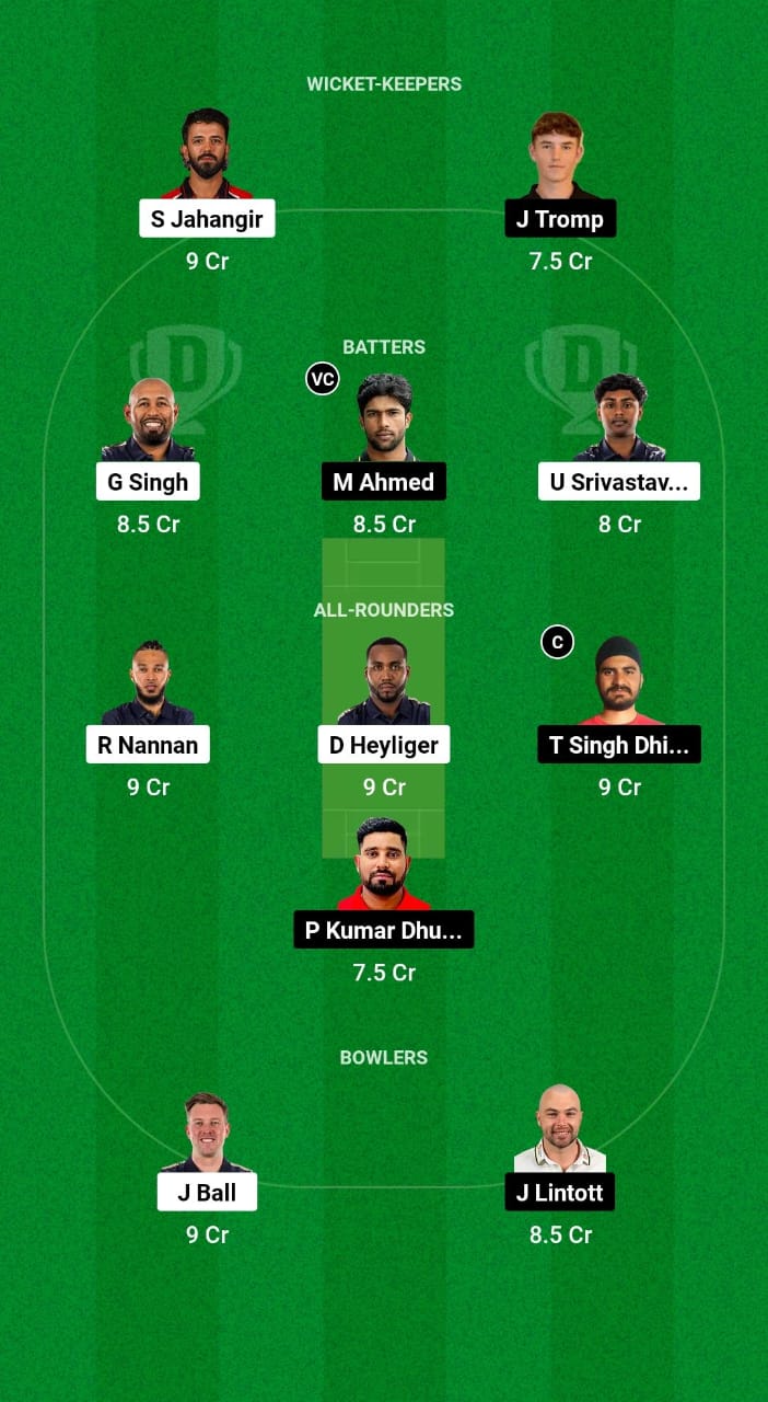 CAE vs NYC Dream11 Prediction Fantasy Cricket Tips Dream11 Team US Premier League T20 2024 