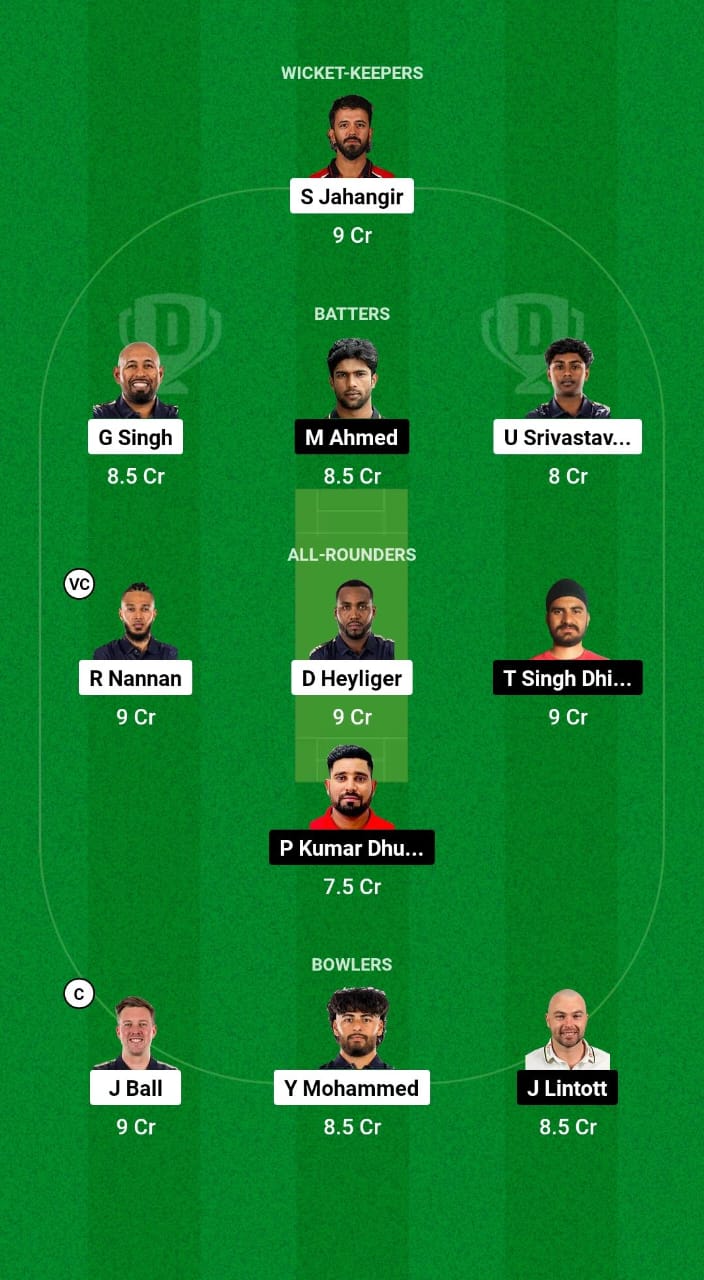 CAE vs NYC Dream11 Prediction Fantasy Cricket Tips Dream11 Team US Premier League T20 2024 