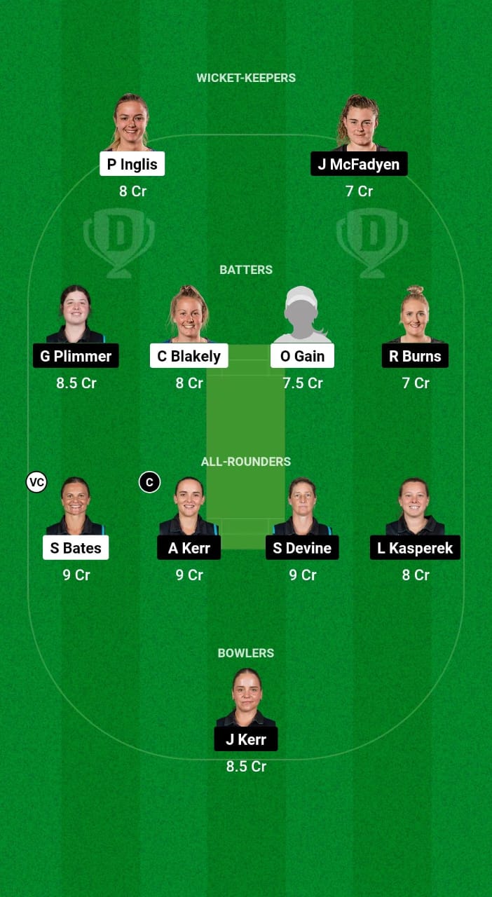 OS-W vs WB-W Dream11 Prediction Fantasy Cricket Tips Dream11 Team Hallyburton Johnstone Shield OD 2024 