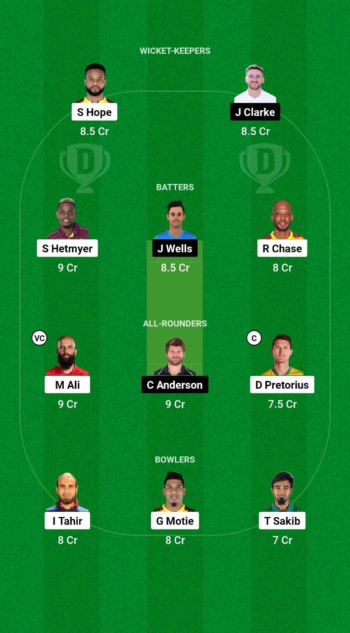 GUY vs VCT Dream11 Prediction Fantasy Cricket Tips Dream11 Team Global Super League T20 2024 