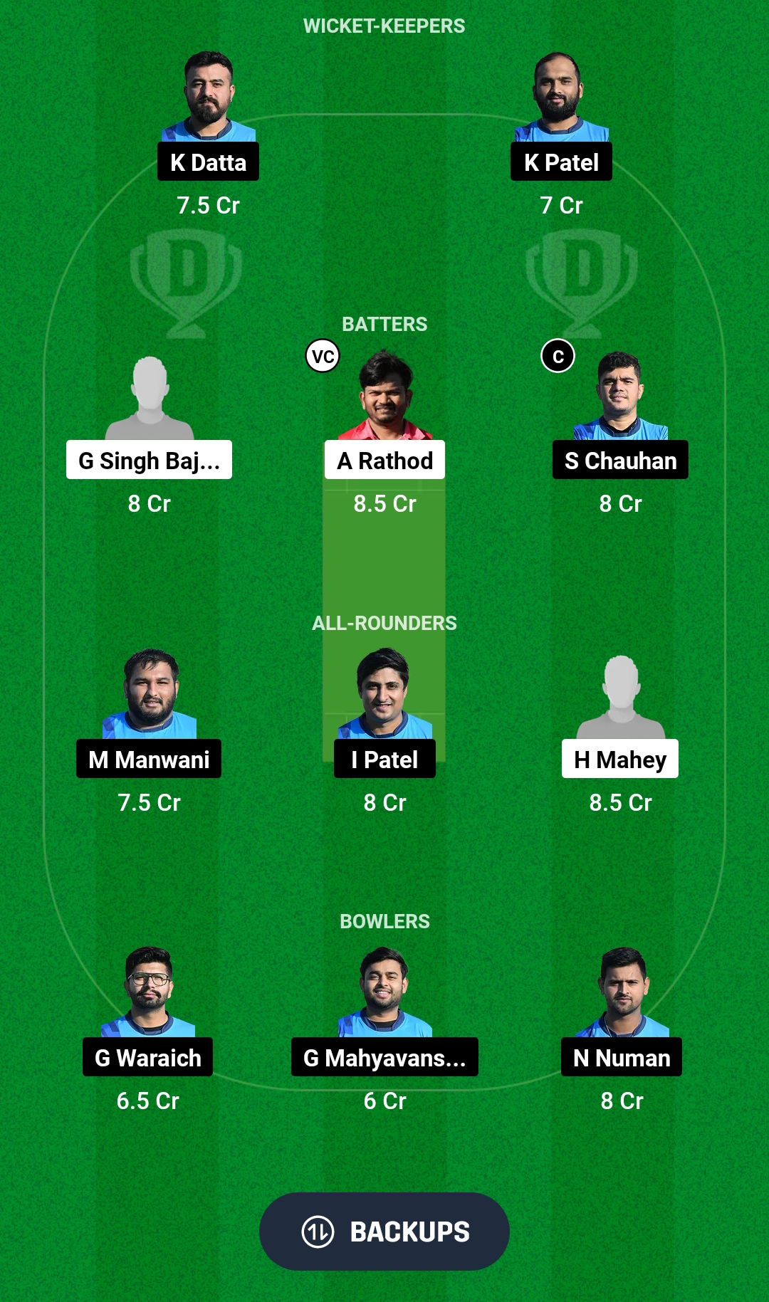 GIR vs RAS Dream11 Prediction Fantasy Cricket Tips Dream11 Team ECS T10 Spain 2024 