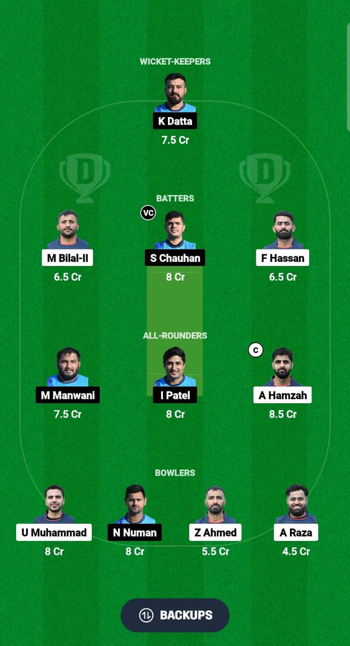 HAW vs RAS Dream11 Prediction Fantasy Cricket Tips Dream11 Team ECS T10 Spain 2024 