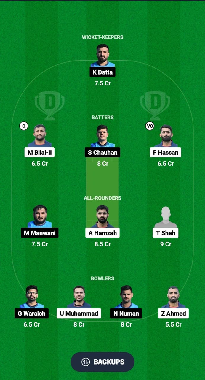 HAW vs RAS Dream11 Prediction Fantasy Cricket Tips Dream11 Team ECS T10 Spain 2024 