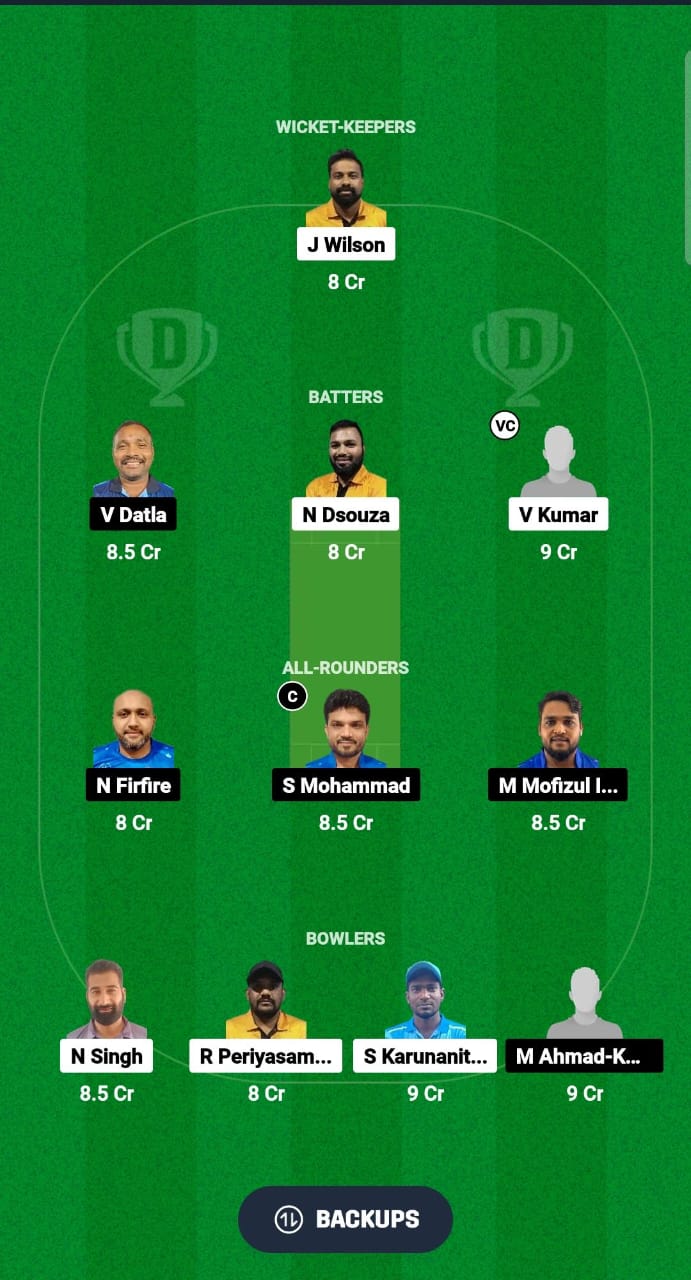 AEC vs CM Dream11 Prediction Fantasy Cricket Tips Dream11 Team Kuwait T20 Elite Cup 2024 