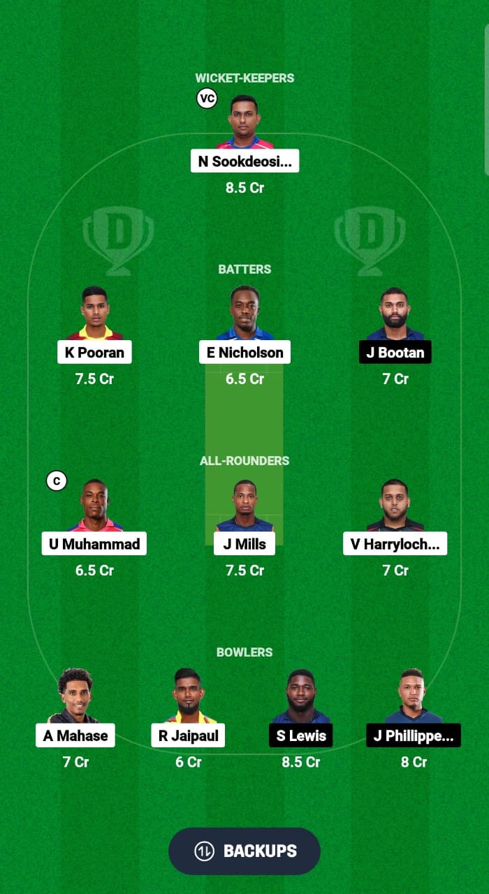 BLD vs CCL Dream11 Prediction Fantasy Cricket Tips Dream11 Team Trinidad T10 Blast 2024 