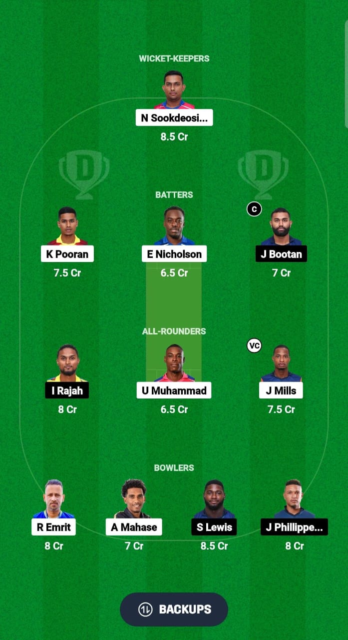 BLD vs CCL Dream11 Prediction Fantasy Cricket Tips Dream11 Team Trinidad T10 Blast 2024 