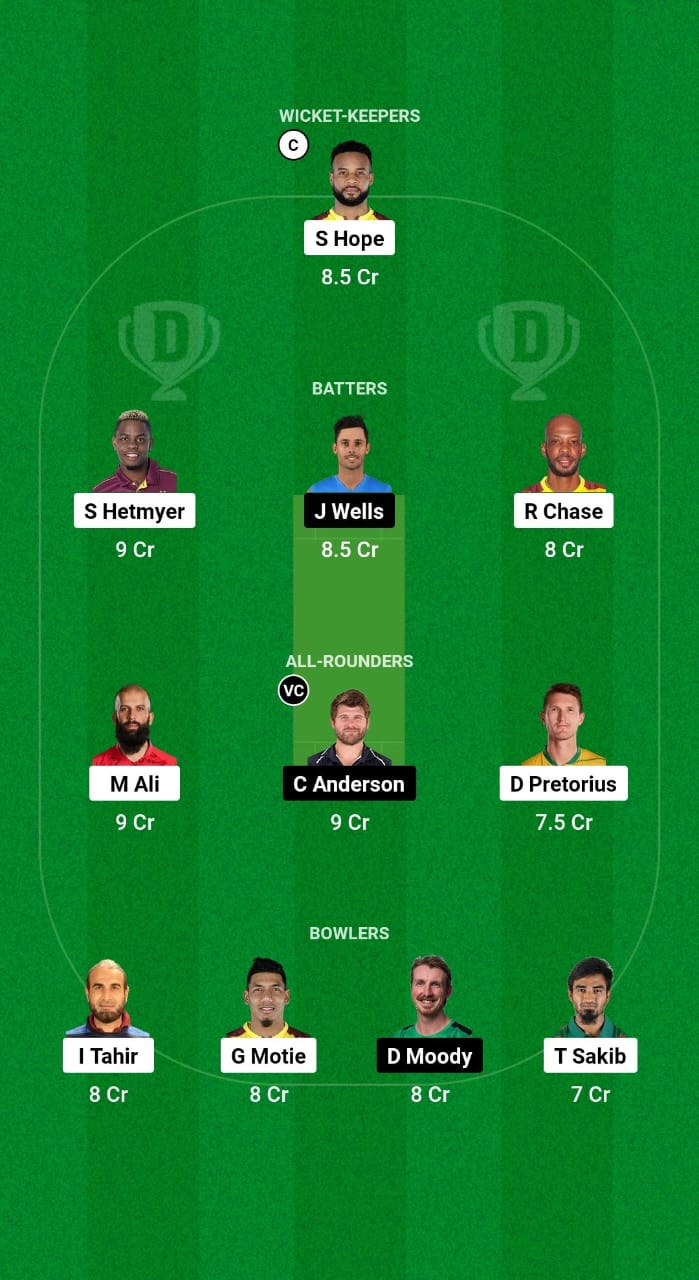 GUY vs VCT Dream11 Prediction Fantasy Cricket Tips Dream11 Team Global Super League T20 2024 