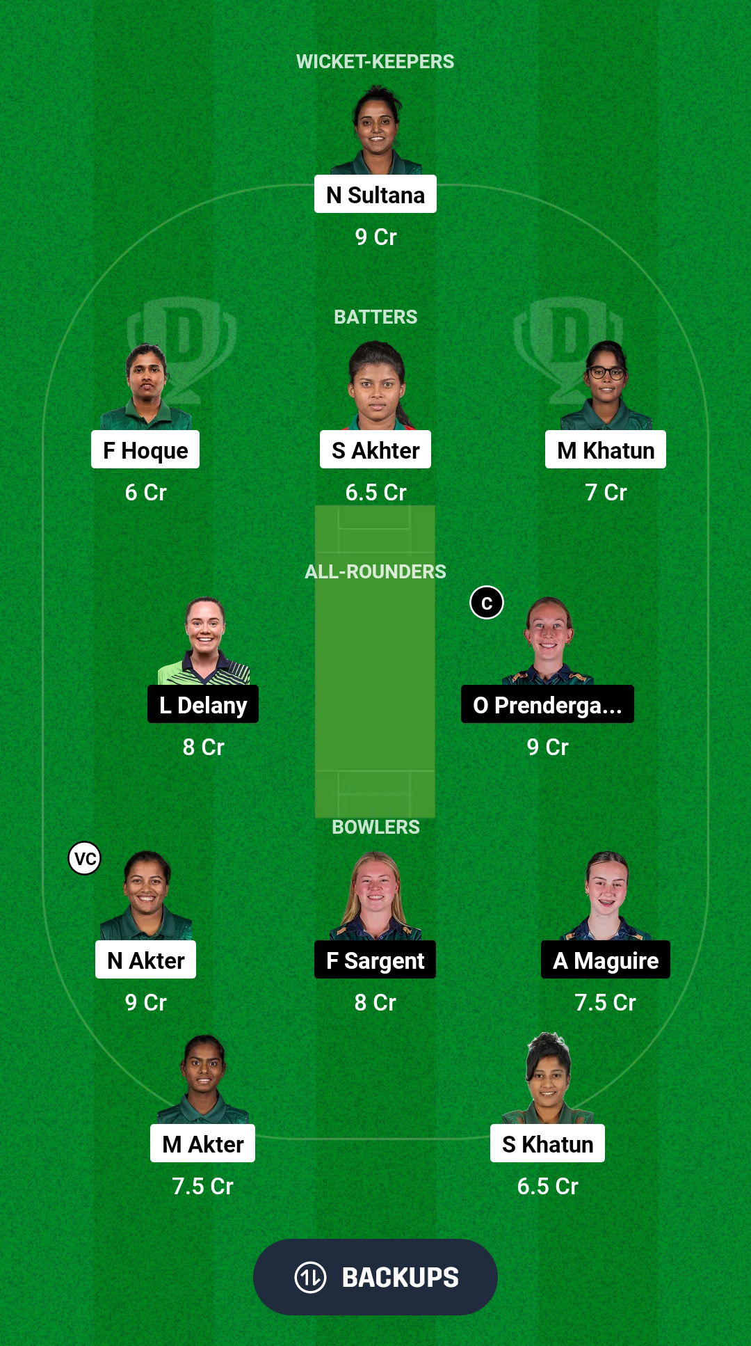 BD-W vs IR-W Dream11 Prediction Fantasy Cricket Tips Dream11 Team Ireland Women Tour of Bangladesh 2024 