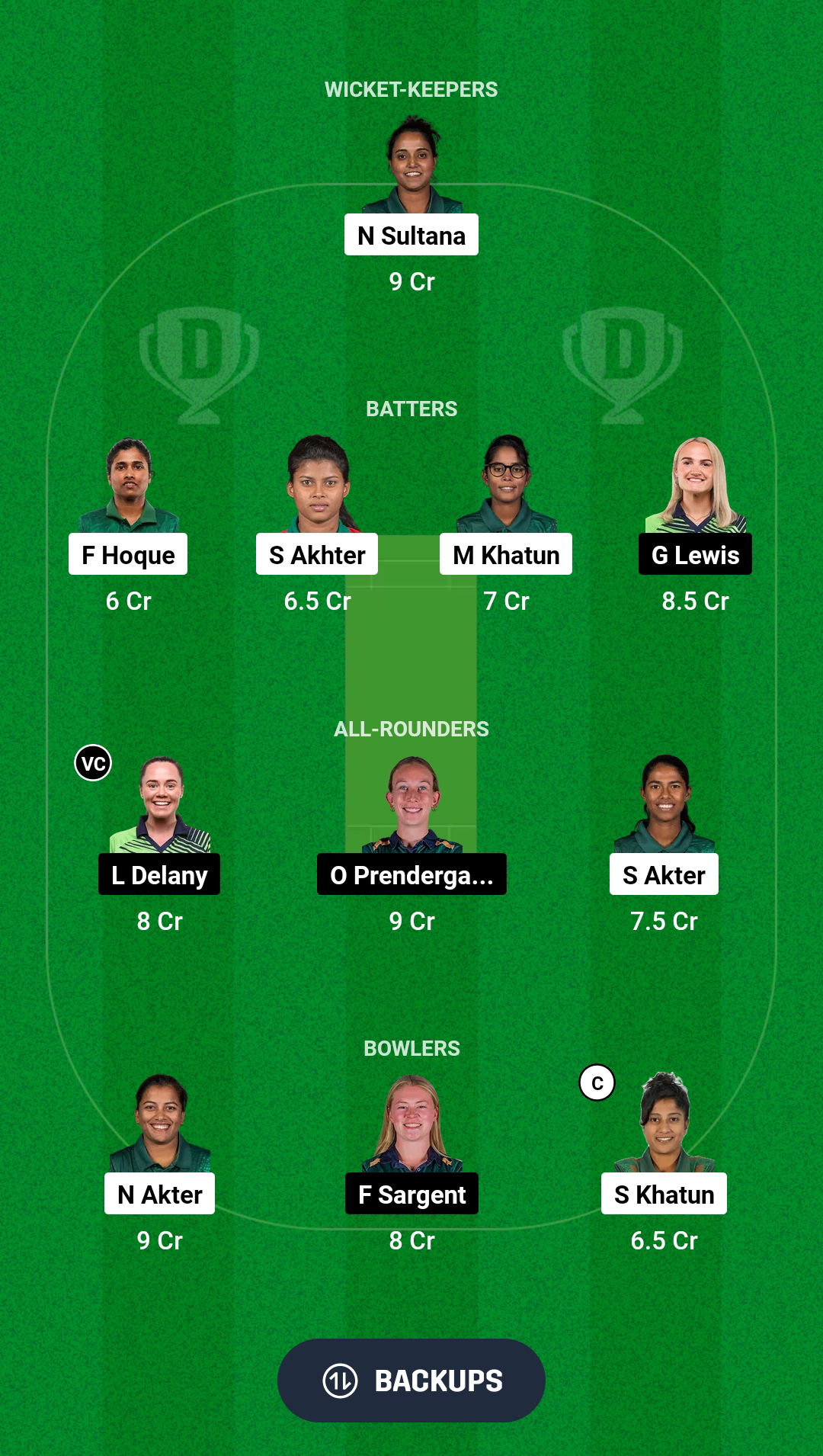 BD-W vs IR-W Dream11 Prediction Fantasy Cricket Tips Dream11 Team Ireland Women Tour of Bangladesh 2024 