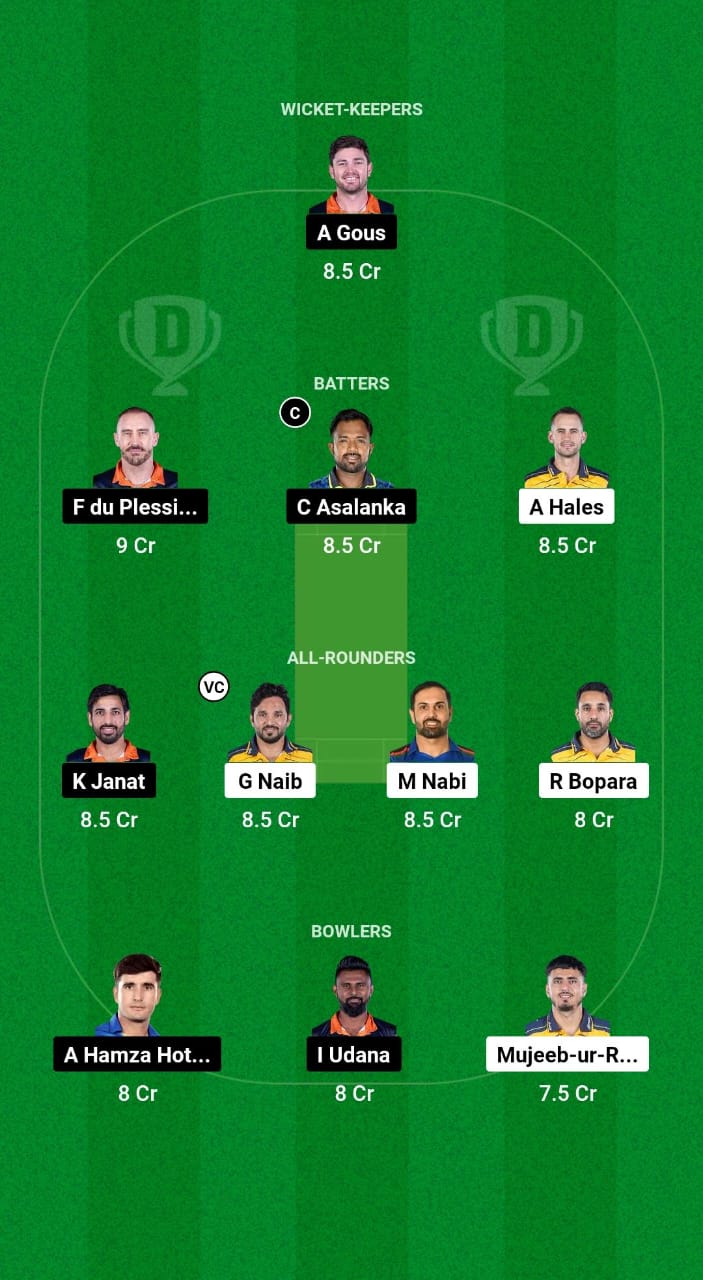 AB vs MSA Dream11 Prediction Fantasy Cricket Tips Dream11 Team Abu Dhabi T10 2024 