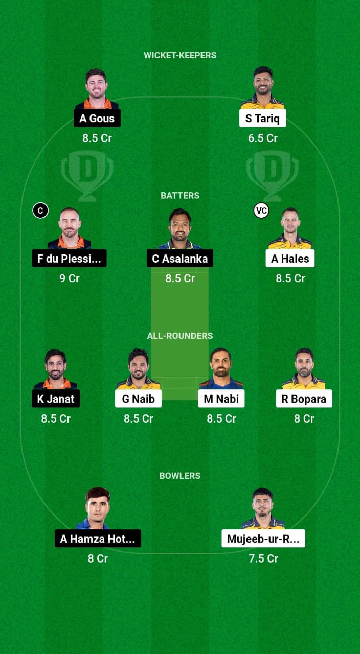 AB vs MSA Dream11 Prediction Fantasy Cricket Tips Dream11 Team Abu Dhabi T10 2024 