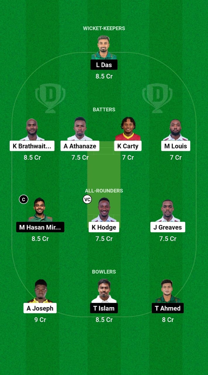 WI vs BAN Dream11 Prediction Fantasy Cricket Tips Dream11 Team Bangladesh Tour of West Indies 2024 