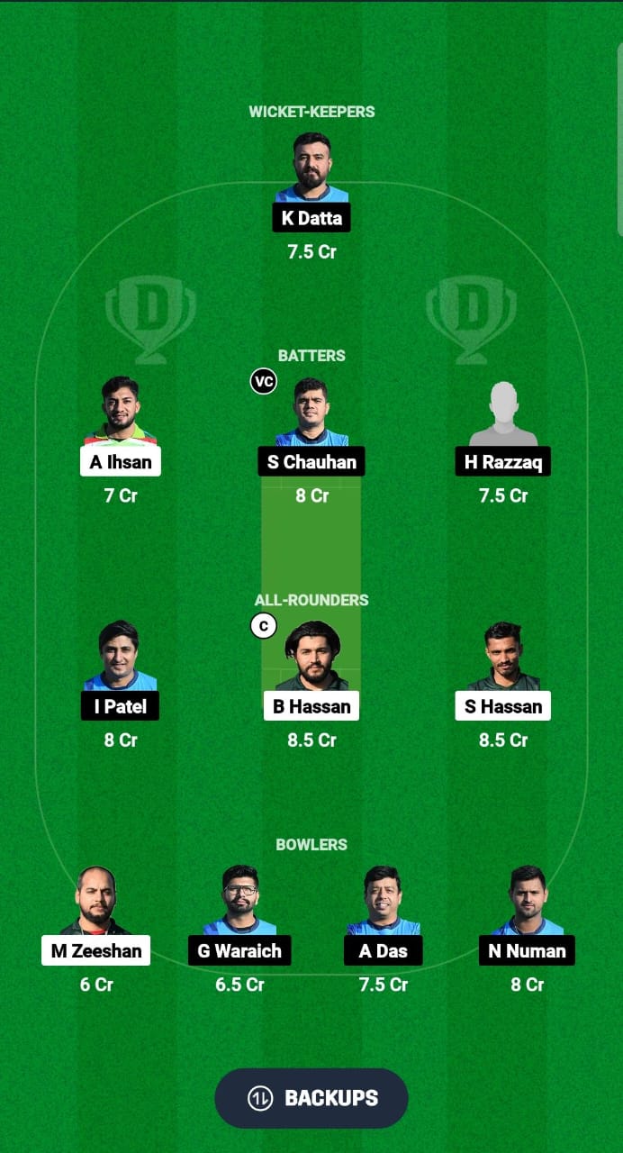 MGC vs RAS Dream11 Prediction Fantasy Cricket Tips Dream11 Team ECS T10 Spain 2024 