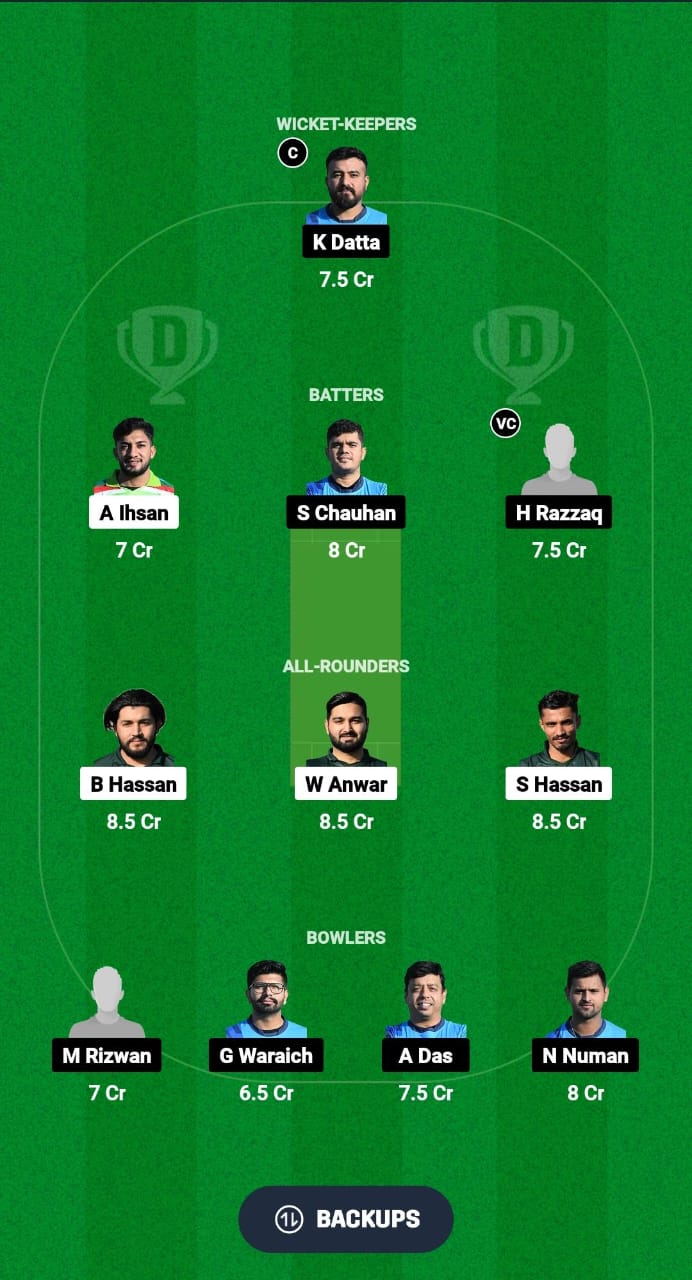 MGC vs RAS Dream11 Prediction Fantasy Cricket Tips Dream11 Team ECS T10 Spain 2024 