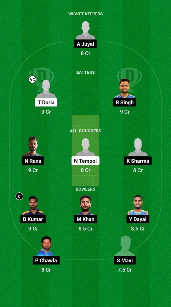 AP vs UP Dream11 Prediction Fantasy Cricket Tips Dream11 Team Indian Domestic T20 Trophy 2024 