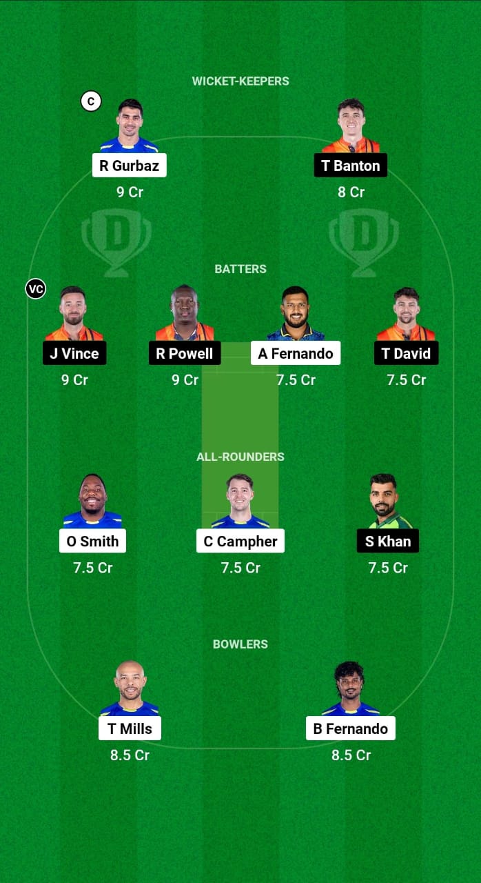 UPN vs DB Dream11 Prediction Fantasy Cricket Tips Dream11 Team Abu Dhabi T10 2024 