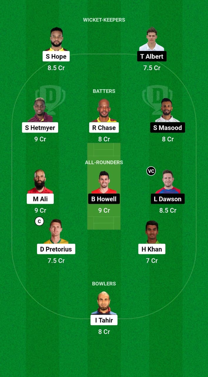 GUY vs HAM Dream11 Prediction Fantasy Cricket Tips Dream11 Team Global Super League T20 2024 