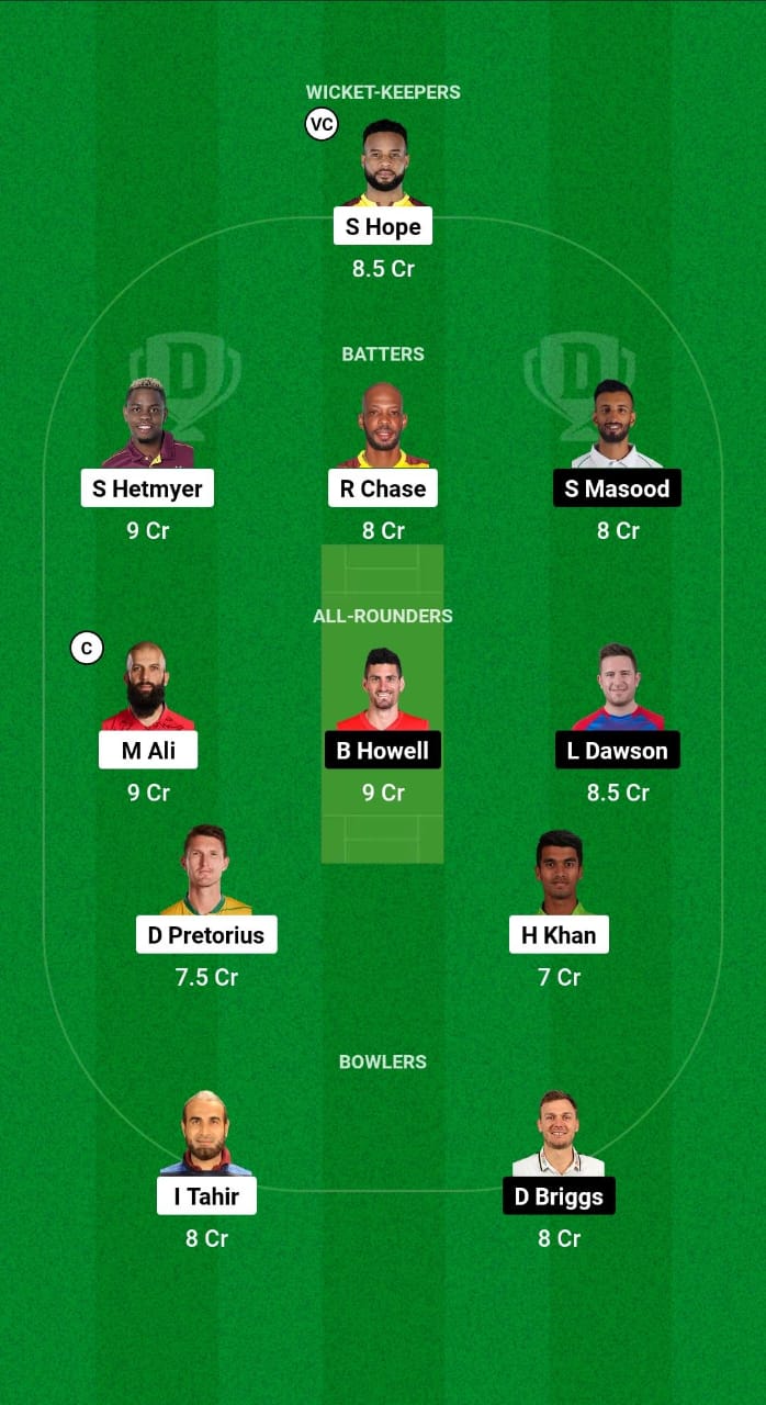 GUY vs HAM Dream11 Prediction Fantasy Cricket Tips Team Dream11 Global Super League T20 2024 