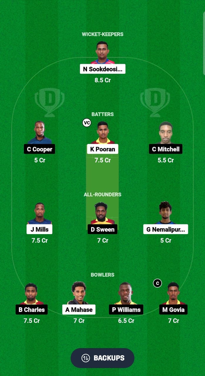 BLD vs SLS Dream11 Prediction Fantasy Cricket Tips Dream11 Team Trinidad T10 Blast 2024 