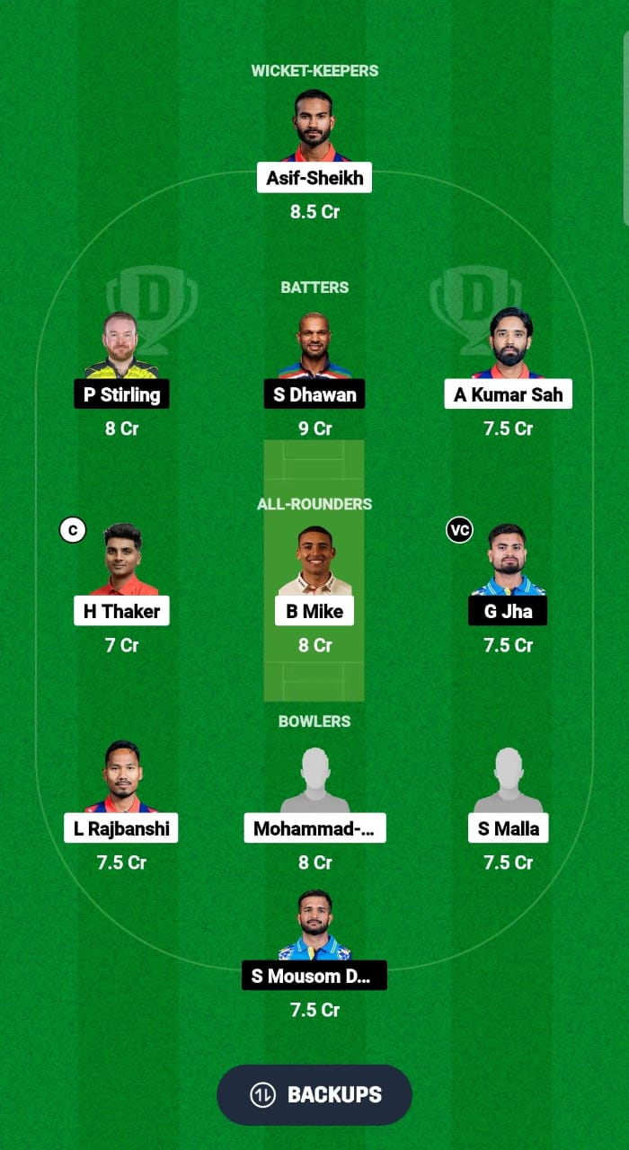 JBK vs KNY Dream11 Prediction Fantasy Cricket Tips Dream11 Team Nepal Premier League T20 2024 