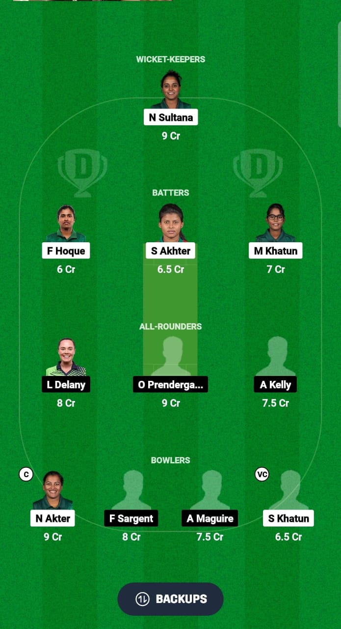 BD-W vs IR-W Dream11 Prediction Fantasy Cricket Tips Dream11 Team Ireland Women Tour of Bangladesh 2024 