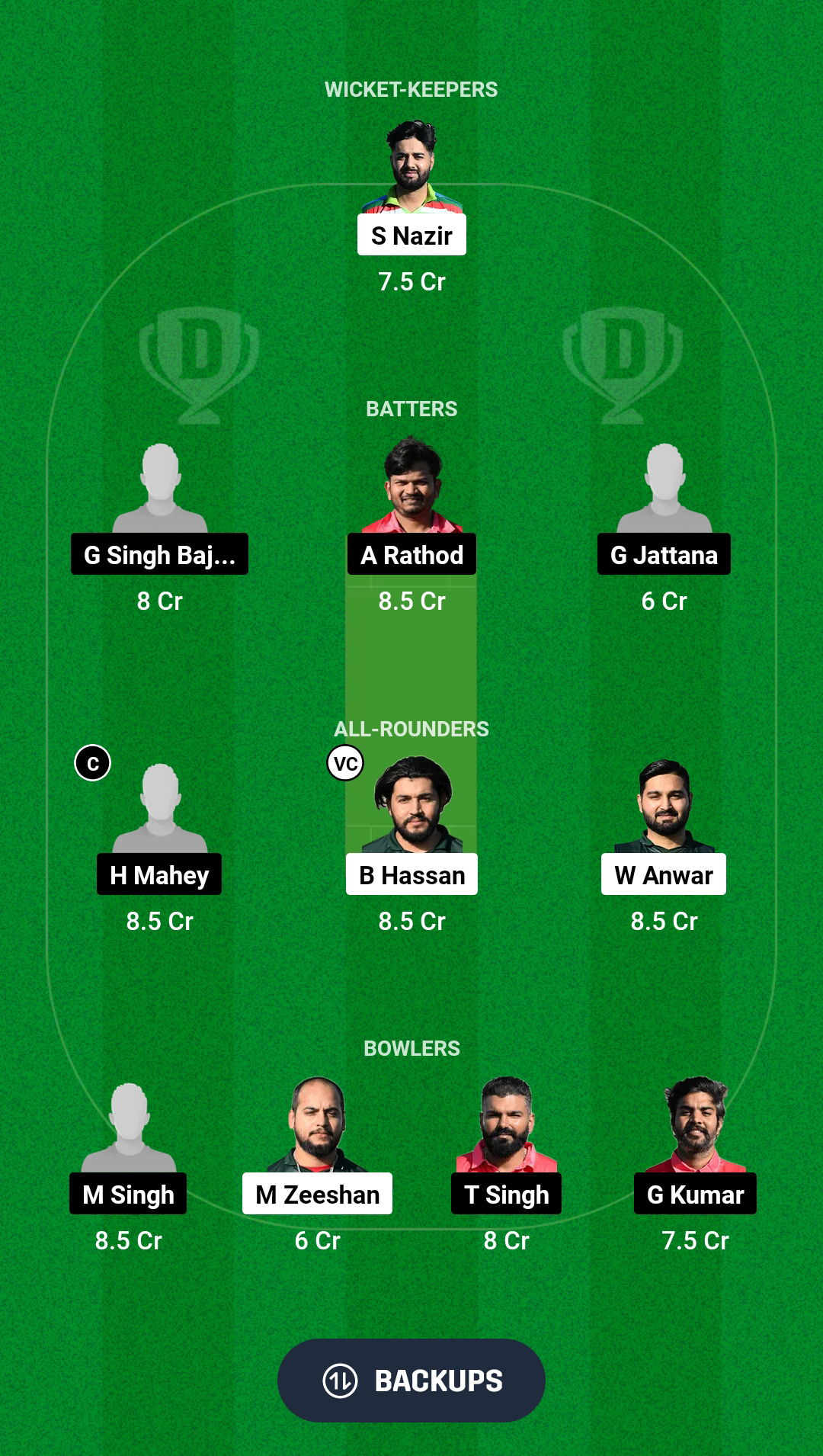 MGC vs GIR Dream11 Prediction Fantasy Cricket Tips Dream11 Team ECS T10 Spain 2024 