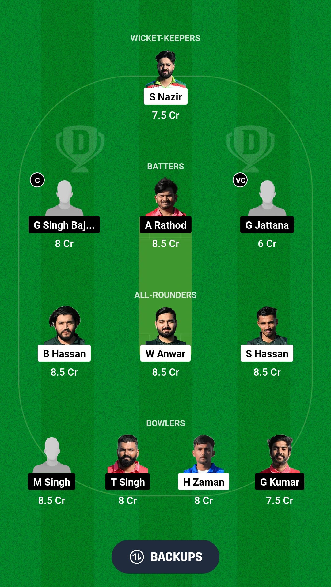 MGC vs GIR Dream11 Prediction Fantasy Cricket Tips Dream11 Team ECS T10 Spain 2024 