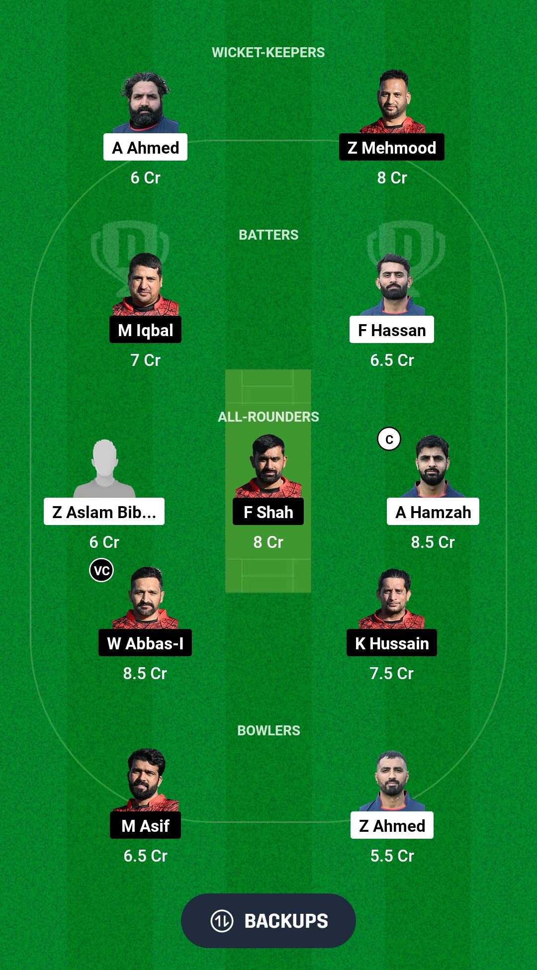 HAW vs BQL Dream11 Prediction Fantasy Cricket Tips Dream11 Team ECS T10 Spain 2024 