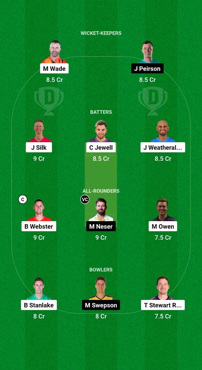 TAS vs QUN Dream11 Prediction Fantasy Cricket Tips Dream11 Team Australian Men's ODD 2024 TAS vs QUN Dream11 Prediction Fantasy Cricket Tips Dream11 Team Australian Men's ODD 2024 