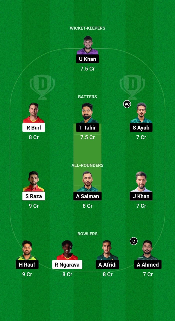 ZIM vs PAK Dream11 Prediction Fantasy Cricket Tips Dream11 Team Pakistan Tour of Zimbabwe 2024 