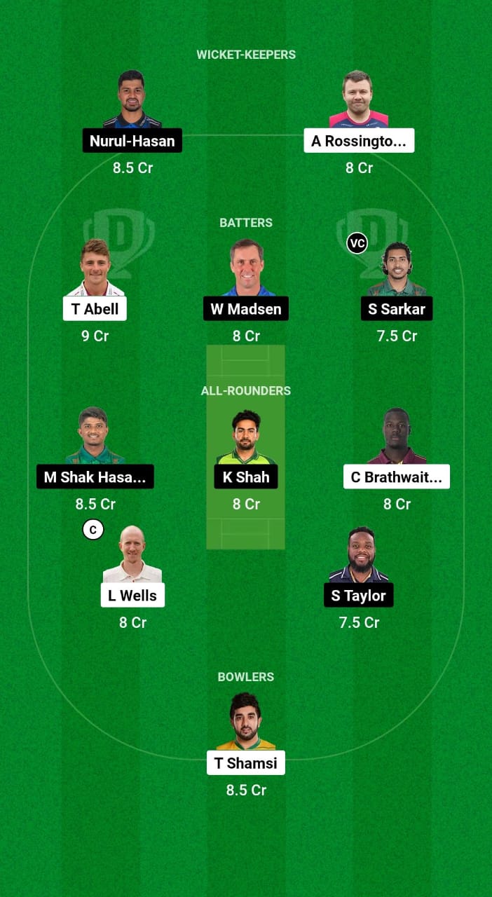 LAH vs RAN Dream11 Prediction Fantasy Cricket Tips Dream11 Team Global Super League T20 2024 