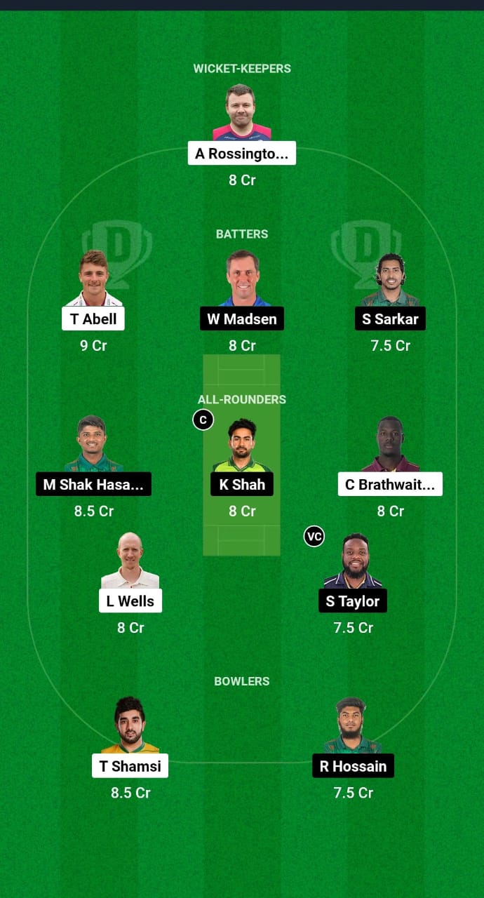 LAH vs RAN Dream11 Prediction Fantasy Cricket Tips Dream11 Team Global Super League T20 2024 